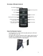 Preview for 11 page of Pandigital PAN1200DWPTFR User Manual