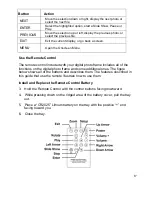 Preview for 8 page of Pandigital PAN1201W02 User Manual