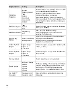 Preview for 15 page of Pandigital PAN7001W01-ESP User Manual