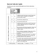 Preview for 9 page of Pandigital PANSCN01 User Manual