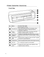 Предварительный просмотр 8 страницы Pandigital PANSCN05 User Manual