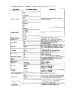 Preview for 11 page of Pandigital UG-SA-W_A User Manual