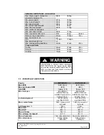 Preview for 15 page of P&M Aviation QUIK GT450 Operating Instructions Manual