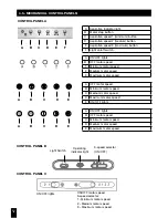 Предварительный просмотр 20 страницы Pando CEE 2004/108/CE EMC User And Installation Manual