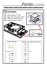 Preview for 35 page of Pando E-219 Installation Manual