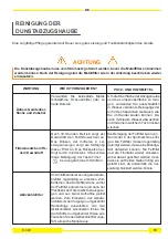 Preview for 63 page of Pando E-320 Installation, Use And Maintenance Instruction