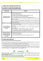 Preview for 64 page of Pando E-320 Installation, Use And Maintenance Instruction