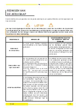 Preview for 75 page of Pando E-320 Installation, Use And Maintenance Instruction