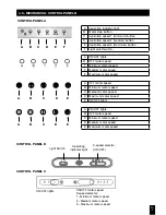 Preview for 17 page of Pando E-320 User And Installation Manual