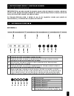 Preview for 81 page of Pando E-320 User And Installation Manual