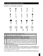 Preview for 83 page of Pando E-320 User And Installation Manual