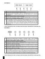 Preview for 84 page of Pando E-320 User And Installation Manual