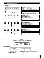 Preview for 85 page of Pando E-320 User And Installation Manual