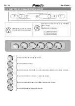 Предварительный просмотр 28 страницы Pando INOXPAN S.L User And Installation Manual