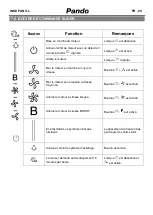 Предварительный просмотр 29 страницы Pando INOXPAN S.L User And Installation Manual