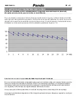 Предварительный просмотр 45 страницы Pando INOXPAN S.L User And Installation Manual
