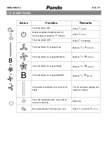 Предварительный просмотр 79 страницы Pando INOXPAN S.L User And Installation Manual