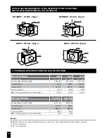 Preview for 12 page of Pando P-496 User And Installation Manual