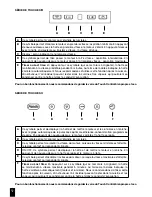 Preview for 50 page of Pando P-496 User And Installation Manual