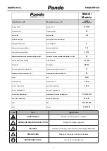 Preview for 5 page of Pando PFBI FRIGO User Manual