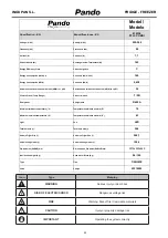 Preview for 94 page of Pando PFLC COMBI User Manual