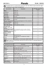 Preview for 112 page of Pando PFLC COMBI User Manual