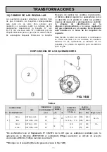 Preview for 15 page of Pando PGA-4130 Manual