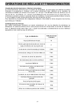 Предварительный просмотр 85 страницы Pando PGA-4490 Operation, Installation And Maintenance Instructions