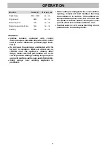 Предварительный просмотр 104 страницы Pando PGA-4490 Operation, Installation And Maintenance Instructions