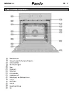 Preview for 97 page of Pando PHB-961 User Manual