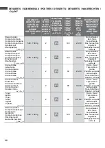 Preview for 206 page of Pando PHB-961 User Manual