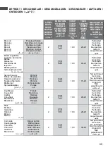 Preview for 209 page of Pando PHB-961 User Manual