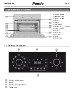 Preview for 5 page of Pando PHC-943 User Manual, Guarantee Certificate