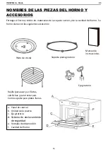 Предварительный просмотр 14 страницы Pando PHM-850 Manual