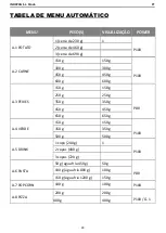 Предварительный просмотр 50 страницы Pando PHM-850 Manual