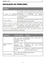 Предварительный просмотр 51 страницы Pando PHM-850 Manual