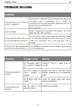 Предварительный просмотр 104 страницы Pando PHM-850 Manual