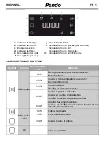 Предварительный просмотр 83 страницы Pando PHM-950 User Manual