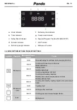 Предварительный просмотр 117 страницы Pando PHM-950 User Manual