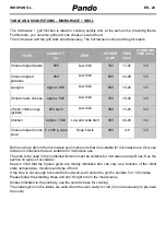 Предварительный просмотр 130 страницы Pando PHM-950 User Manual