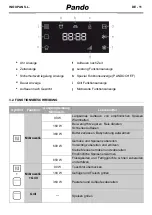 Предварительный просмотр 151 страницы Pando PHM-950 User Manual