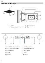 Предварительный просмотр 8 страницы Pando PHM9500 User Manual