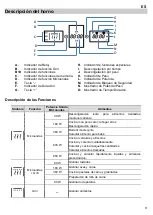 Предварительный просмотр 9 страницы Pando PHM9500 User Manual