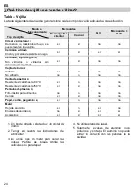 Предварительный просмотр 24 страницы Pando PHM9500 User Manual