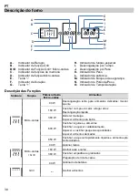 Предварительный просмотр 38 страницы Pando PHM9500 User Manual