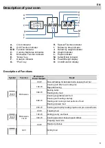 Предварительный просмотр 73 страницы Pando PHM9500 User Manual