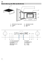 Предварительный просмотр 100 страницы Pando PHM9500 User Manual