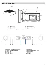 Предварительный просмотр 129 страницы Pando PHM9500 User Manual