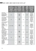 Preview for 242 page of Pando PHTV-942 User Manual