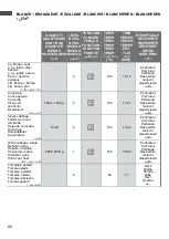 Preview for 252 page of Pando PHTV-942 User Manual